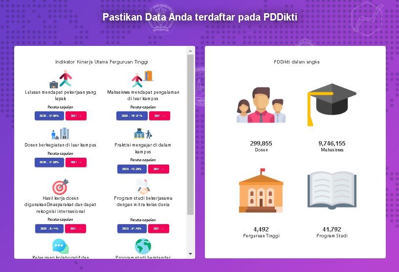 cari data mahassiwa